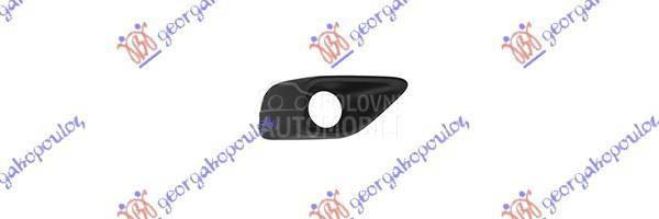 RESETKA PREDNJEG BRANIKA (SA M