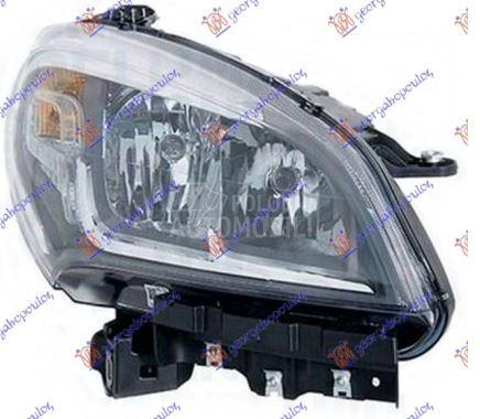 FAR ELEKTRICNI (TURSKA)