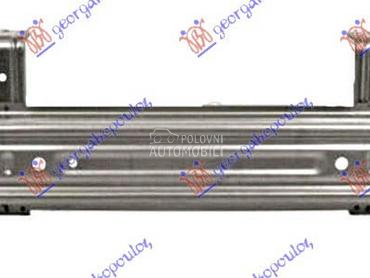 SINA ZADNJEG BRANIKA METAL za Fiat Panda od 2012. do 2025. god.