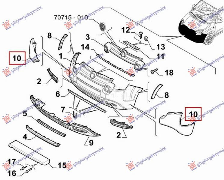 KRAJ PREDNJEG BRANIKA (CROSS)