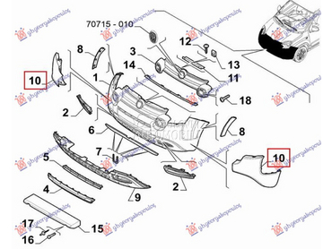 KRAJ PREDNJEG BRANIKA (CROSS) za Fiat Panda od 2012. do 2025. god.