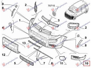 KRAJ PREDNJEG BRANIKA (4X4/TRE za Fiat Panda od 2012. do 2025. god.