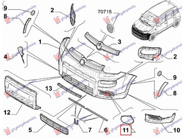 OKVIR MAGLENKE (4X4/TREKKING) za Fiat Panda od 2012. do 2025. god.