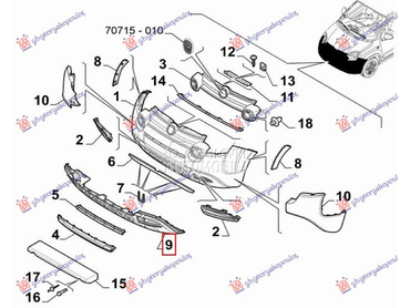 POKLOPAC PREDNJEG BRANIKA DONJ za Fiat Panda od 2012. do 2025. god.