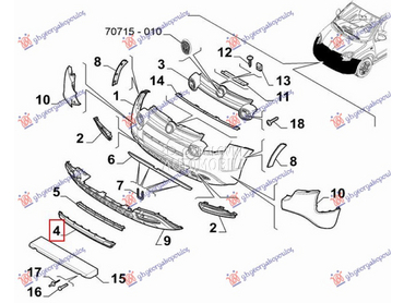 LAJSNA PREDNJEG BRANIKA (CROSS za Fiat Panda od 2012. do 2025. god.