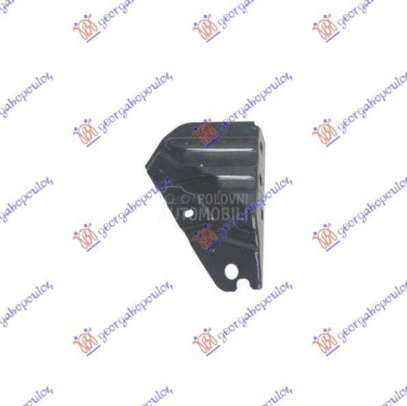 NOSAC PREDNJEG BLATOBRANA META