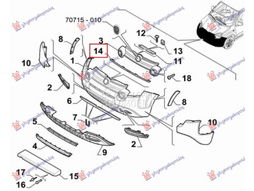 SINA PREDNJEG BRANIKA PLASTICN za Fiat Panda od 2012. do 2025. god.