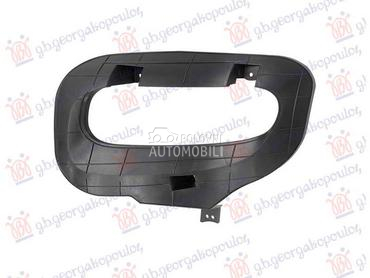 SINA PREDNJEG BRANIKA PLASTICN za Fiat Panda od 2012. do 2025. god.