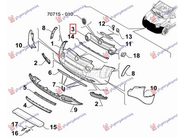 PVC MASKA (CROSS) (O) za Fiat Panda od 2012. do 2025. god.