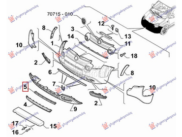 CENTRALNA RESETKA (CROSS) (O) za Fiat Panda od 2012. do 2025. god.