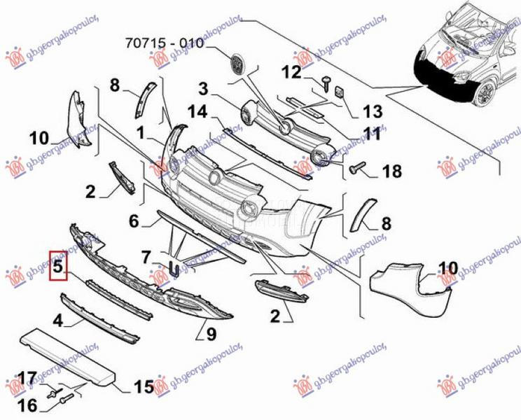 CENTRALNA RESETKA (CROSS) (O)