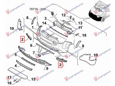 RESETKA PREDNJEG BRANIKA (CROS za Fiat Panda od 2012. do 2025. god.