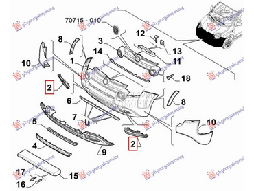 RESETKA PREDNJEG BRANIKA (CROS za Fiat Panda od 2012. do 2025. god.