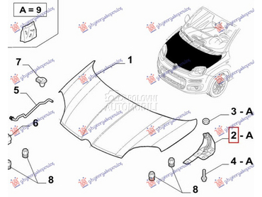 MAKAZE HAUBE (O) za Fiat Panda od 2012. do 2025. god.