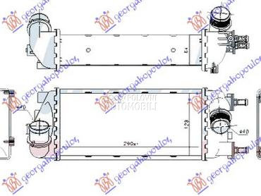 HLADNJAK INTERKULERA 0.9 TURBO za Fiat Panda od 2012. do 2025. god.