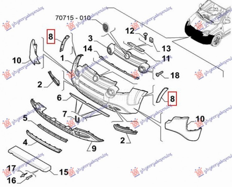 RUB PLASTICNI PREDNJEG BRANIKA