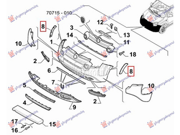 RUB PLASTICNI PREDNJEG BRANIKA za Fiat Panda od 2012. do 2025. god.