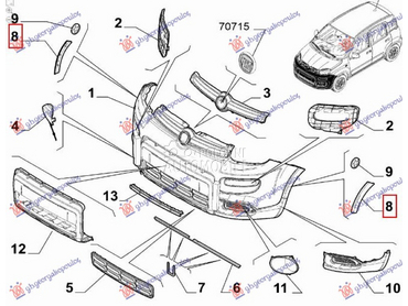 RUB PLASTICNI PREDNJEG BRANIKA za Fiat Panda od 2012. do 2025. god.