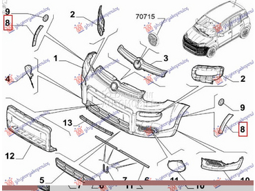 RUB PLASTICNI PREDNJEG BRANIKA za Fiat Panda od 2012. do 2025. god.