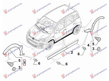 RUB PLASTICNI PREDNJEG BLATOBR za Fiat Panda od 2012. do 2025. god.
