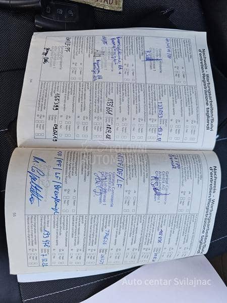 Ford Kuga 2.0TDCI 4x4