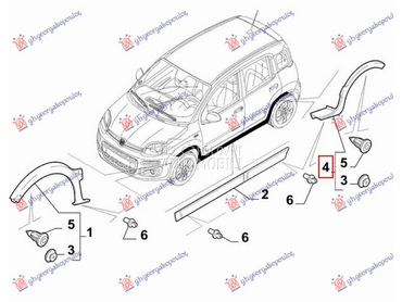 RUB PLASTICNI ZADNJEG BLATOBRA za Fiat Panda od 2012. do 2025. god.
