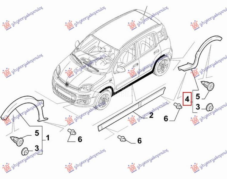 RUB PLASTICNI ZADNJEG BLATOBRA