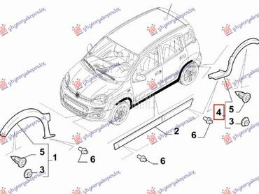 RUB PLASTICNI ZADNJEG BLATOBRA za Fiat Panda od 2012. do 2025. god.