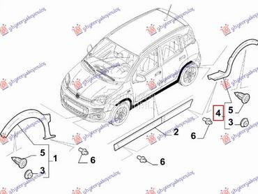 RUB PLASTICNI ZADNJEG BLATOBRA za Fiat Panda od 2012. do 2025. god.