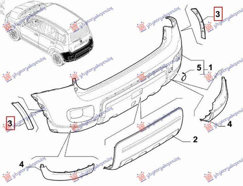 RUB PLASTICNI ZADNJEG BRANIKA