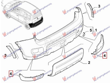 RUB PLASTICNI ZADNJEG BRANIKA za Fiat Panda od 2012. do 2025. god.