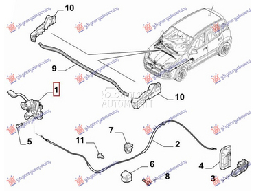 MAKAZE HAUBE (O) za Fiat Panda od 2012. do 2025. god.