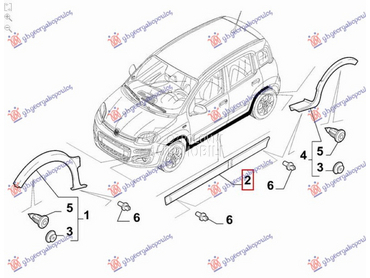 SAJTNA PLASTICNA (CROSS/4x4/TR za Fiat Panda od 2012. do 2025. god.
