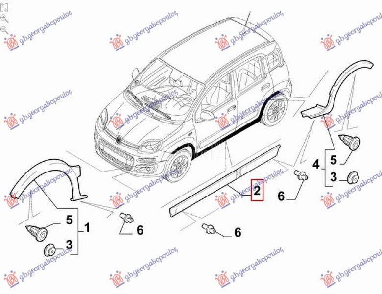 SAJTNA PLASTICNA (CROSS/4x4/TR