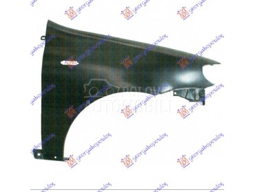 BLATOBRAN (SA OTVOROM ZA MIGAV za Fiat Albea od 2005. do 2025. god.