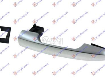 KVAKA PREDNJIH VRATA SPOLJASNJ za Fiat 500L od 2012. do 2017. god.