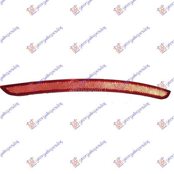 KATADIOPTER U ZADNJEM BRANIKU