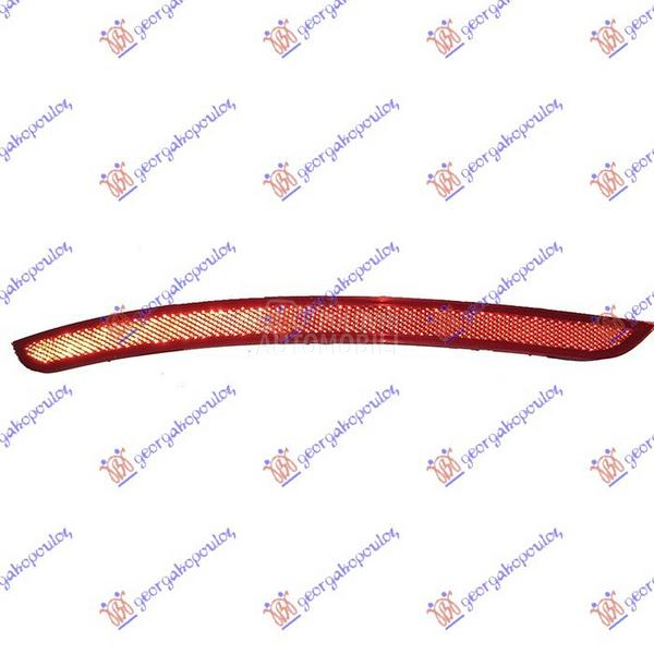 KATADIOPTER U ZADNJEM BRANIKU