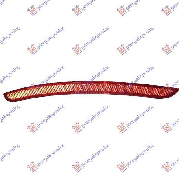 KATADIOPTER U ZADNJEM BRANIKU