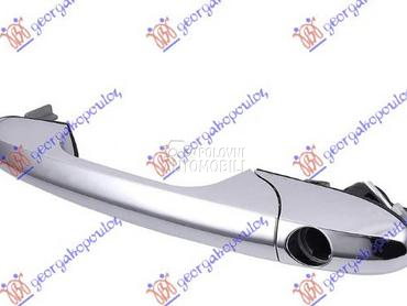 KVAKA PREDNJIH VRATA SPOLJASNJ za Fiat 500X od 2015. do 2019. god.