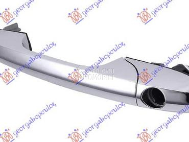 KVAKA PREDNJIH VRATA SPOLJASNJ za Fiat 500X od 2015. do 2019. god.