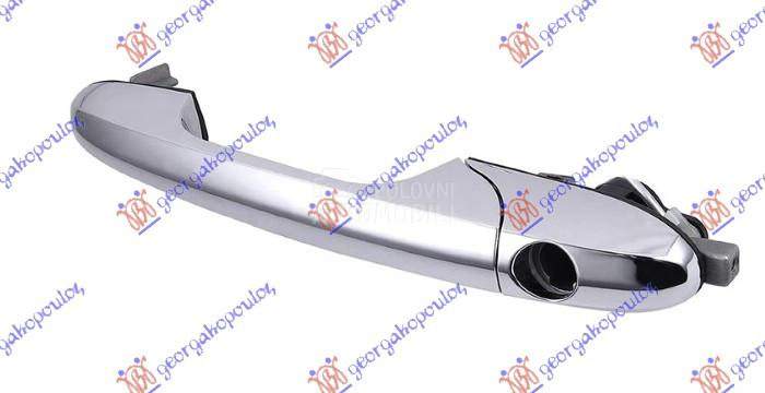 KVAKA PREDNJIH VRATA SPOLJASNJ