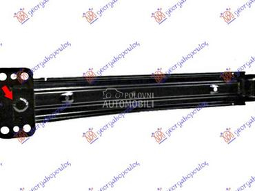 SINA PREDNJEG BRANIKA (1.4 BEN za Fiat 500 od 2015. do 2025. god.