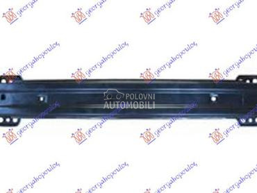 SINA PREDNJEG BRANIKA za Fiat 500 od 2015. do 2025. god.