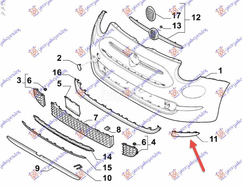 LAJSNA RESETKE PREDNJEG BRANIK