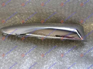 LAJSNA RESETKE PREDNJEG BRANIK za Fiat 500 od 2015. do 2025. god.