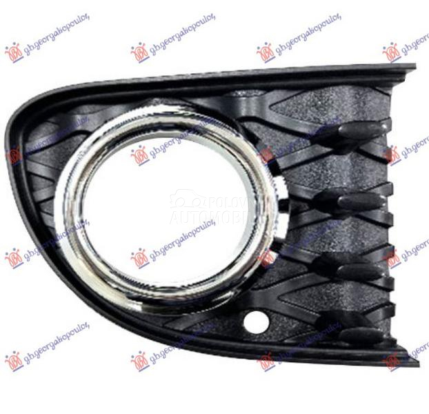 RESETKA PREDNJEG BRANIKA (MAGL