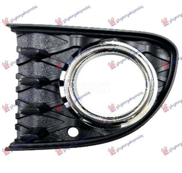 RESETKA PREDNJEG BRANIKA (MAGL