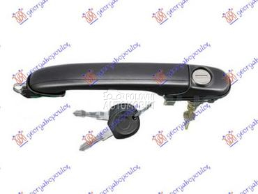 KVAKA PREDNJIH VRATA SPOLJASNJ za Fiat 500 od 2015. do 2025. god.