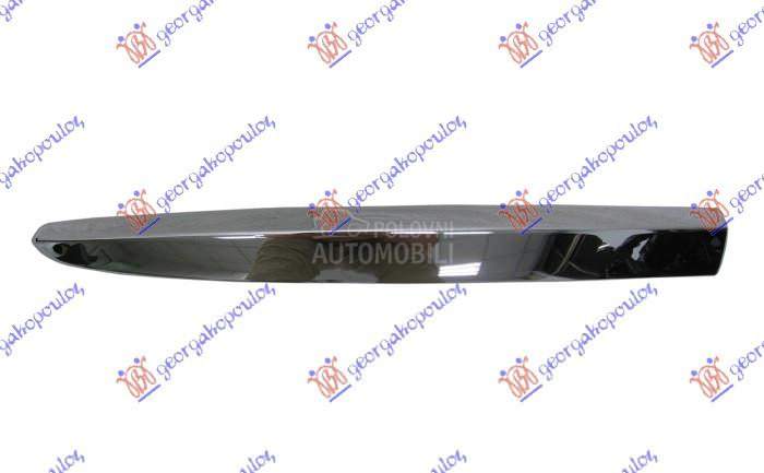 LAJSNA RESETKE PREDNJEG BRANIK